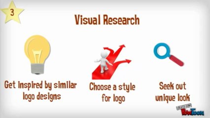 Logo Designing Tips By Expert for Create Best Logo