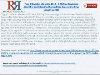 Type 2 Diabetes Market 2019