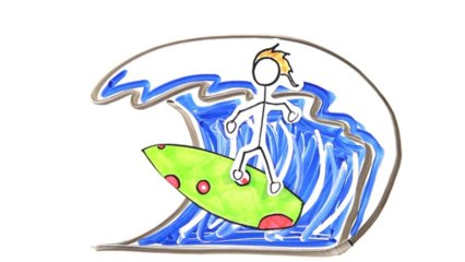 Чудни начини да согорите 200 калории