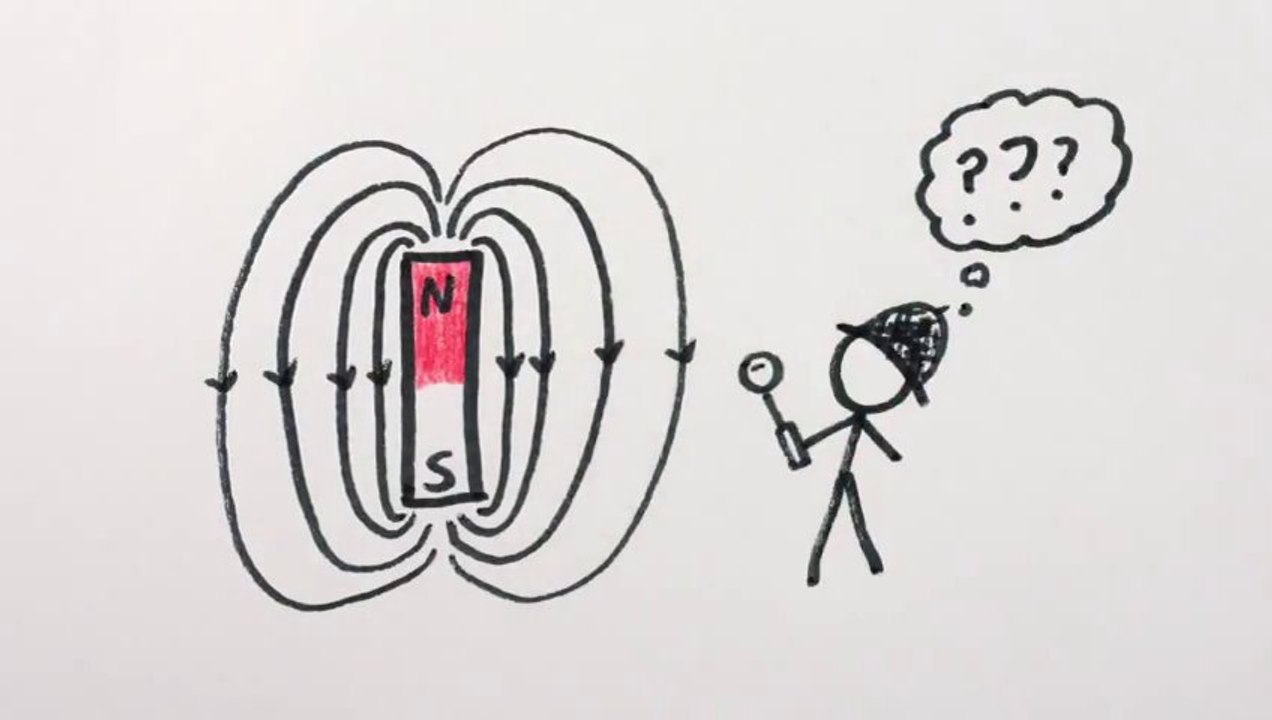 How do magnets work!? Great anime educational video!!