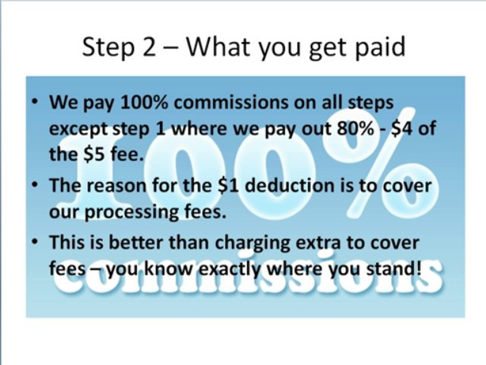 Simple Fast Cash- Make Maximum Money Online- Simple Fast Cash