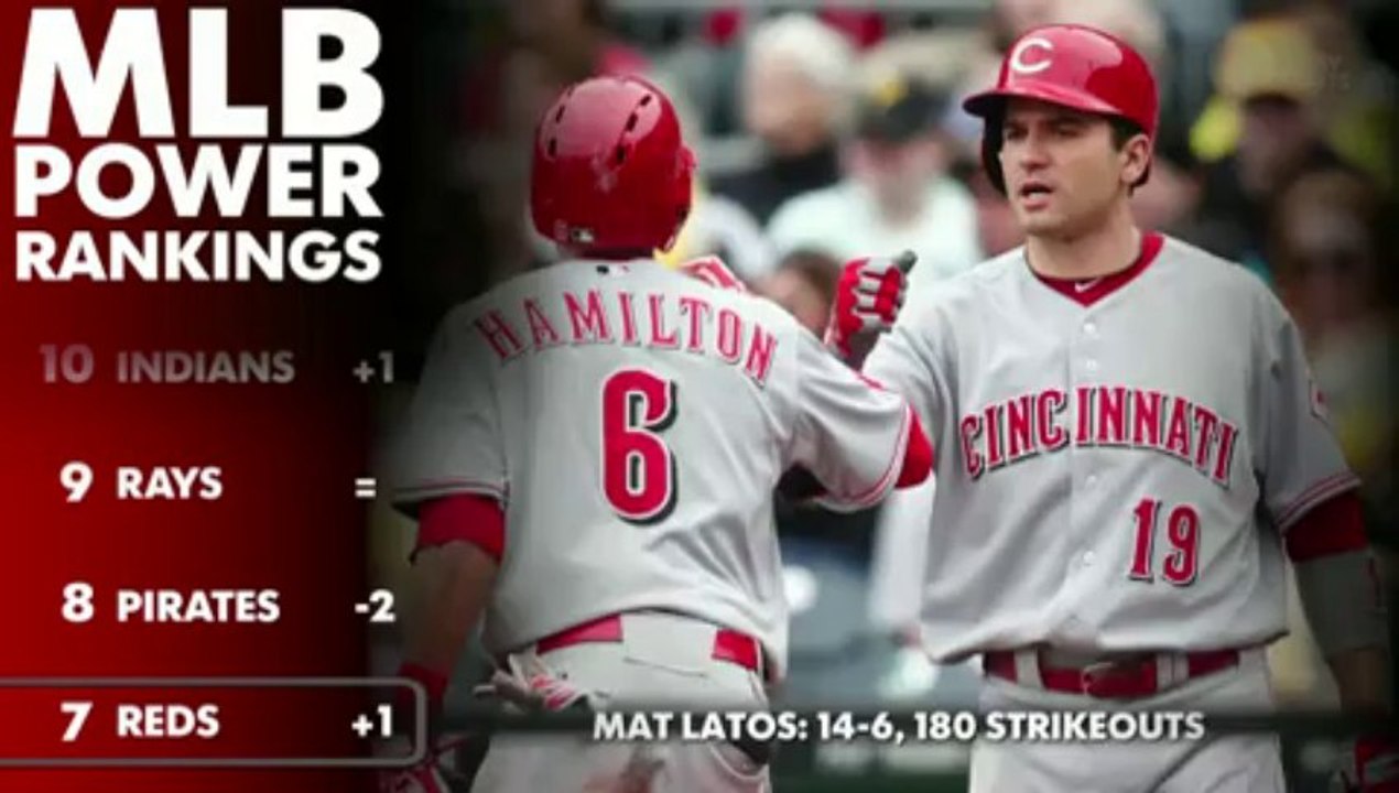MLB Power Rankings