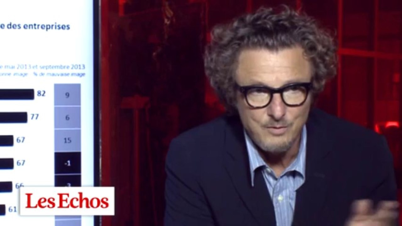 Dites moi la crise que vous allez connaître je vous dirai combien ça va vous coûter