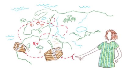 Gummy Vitamins which battle Malnutrition worldwide - Video Training