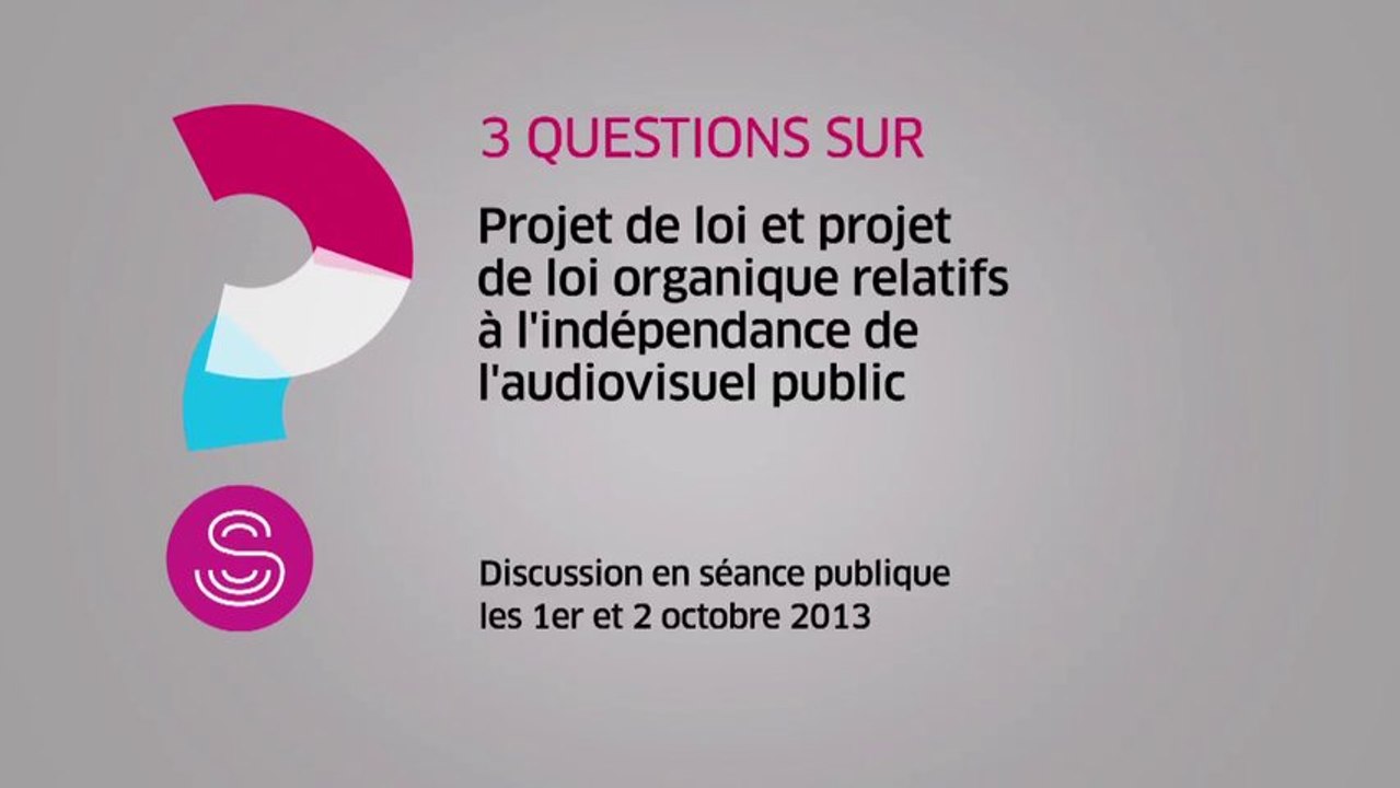 [Questions sur] Projet de loi et projet de loi organique relatifs à l'indépendance de l'audiovisuel public