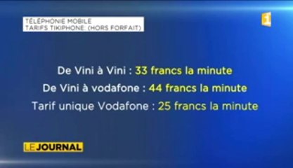 La concurrence déloyale est-elle avérée entre Tikiphone et Vodafone