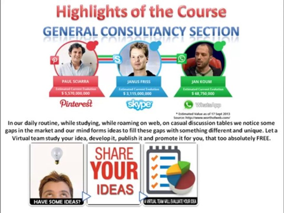 Live with Karan J Singh Reviews- Internet Marketing Course