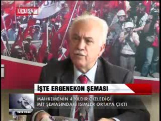İŞTE ERGENEKON ŞEMASI