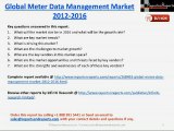 2016 Meter Data Management Market Global Forecasts and Analysis