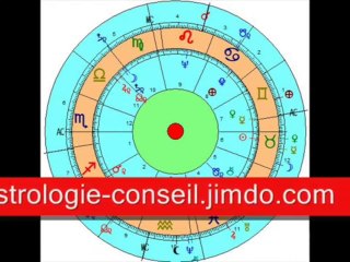 Astrologie compatibilité amour horoscope et affinité