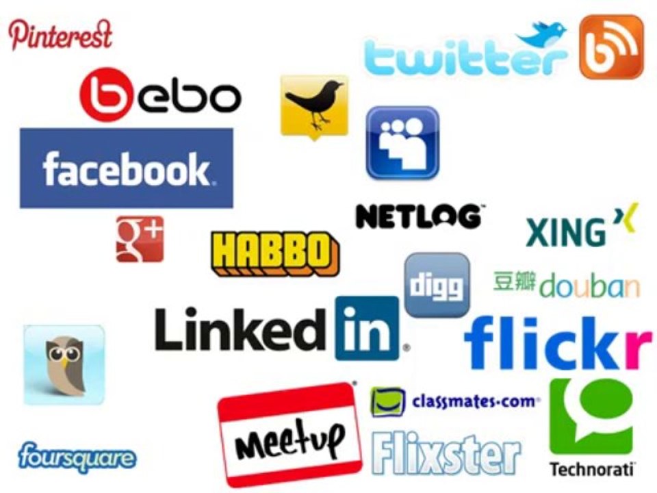 The Power of Social Media