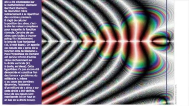 L'énigme des nombres premiers : l'édito de Dominique Leglu
