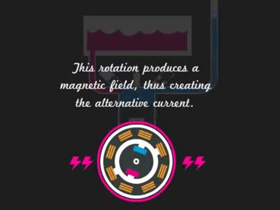 Gebruik van stroomaggregaten.