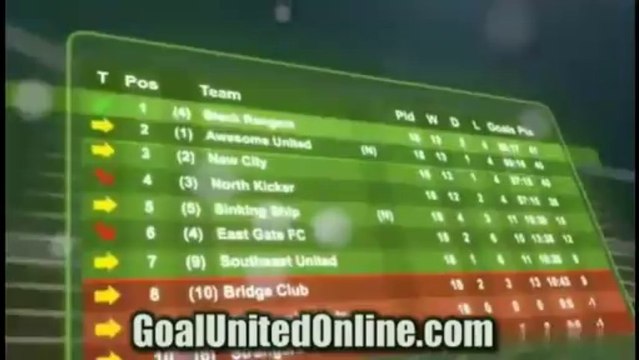 Lazio vs Catania Ederson and Barrientos goals (1:1)