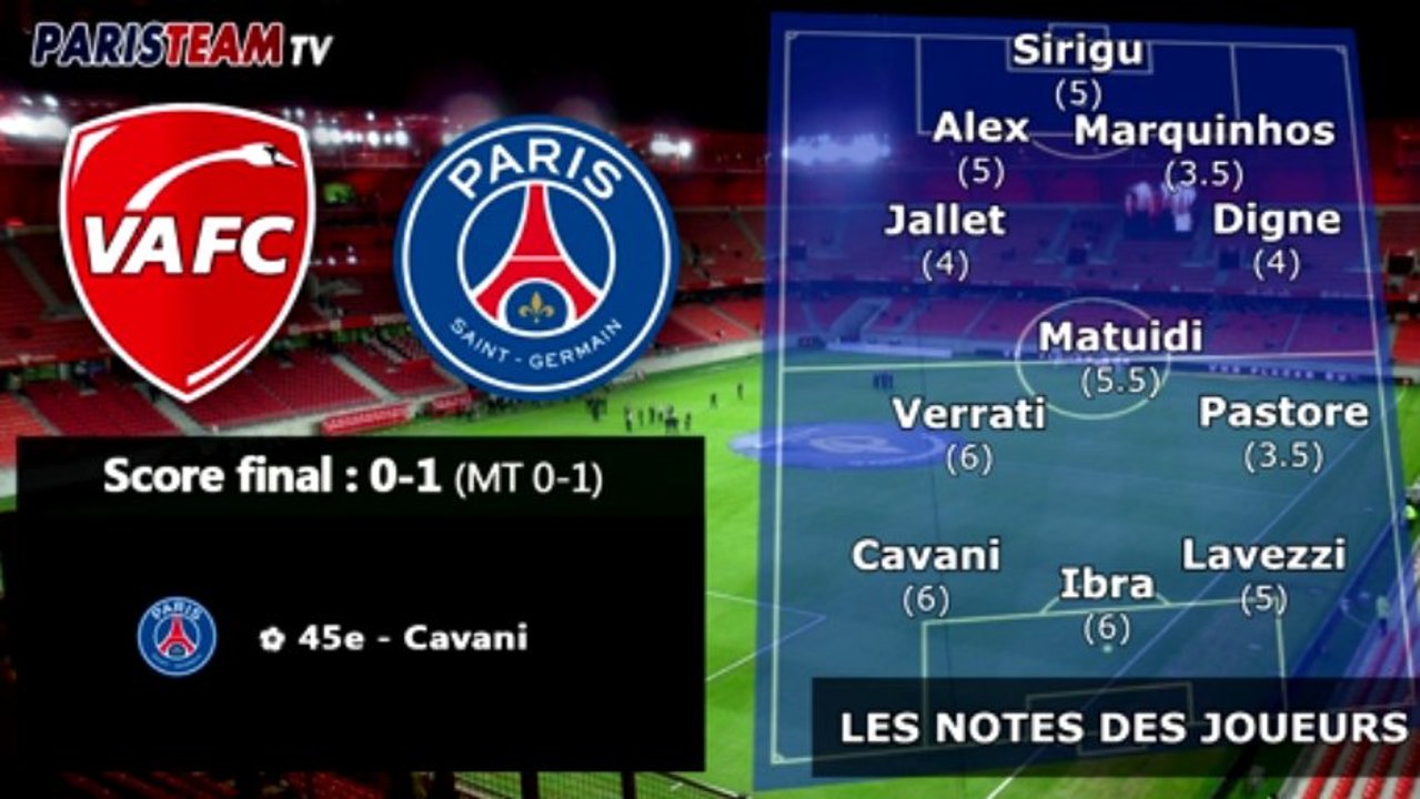 VA 0-1 PSG : les notes des joueurs