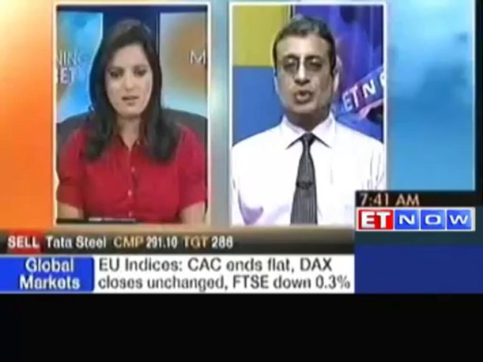 Top stock buying & selling recommendations by experts