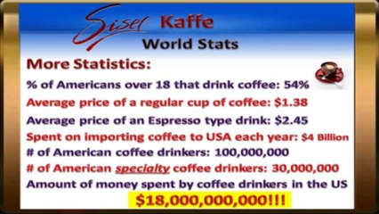 Sisel Kaffe Presentation For Infopack 2