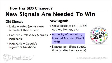 SEO Services | New Signals Are Needed To Win