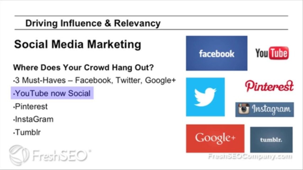 Social Media Marketing | Where Does Your Crowd Hang Out