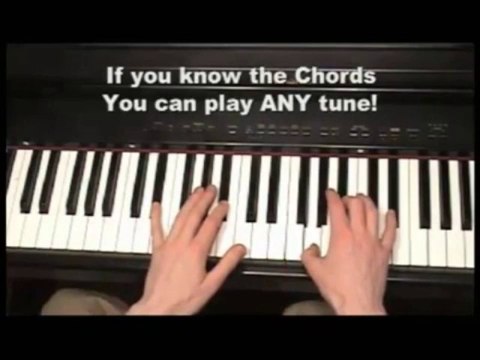 [Easy to learn] Piano lessons online | Piano for all