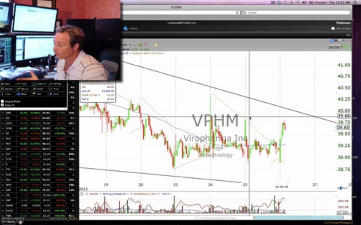 VPHM Code REd