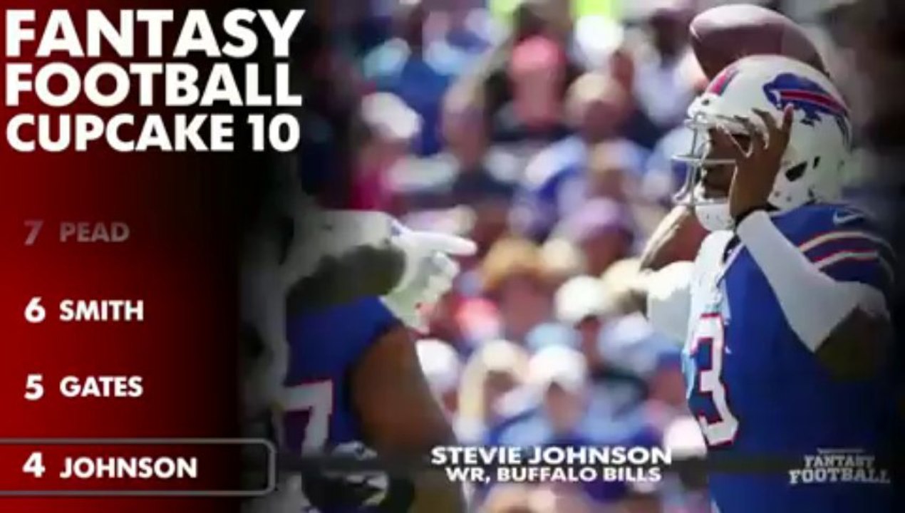 Fantasy football matchups to exploit in Week 4