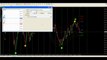 Forex Trading Signals   Mbfx System Download Mbfx System full