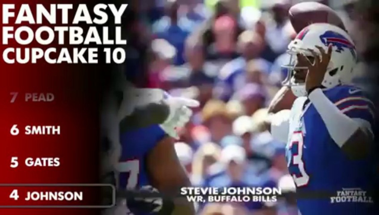 Fantasy football matchups to exploit in Week 4