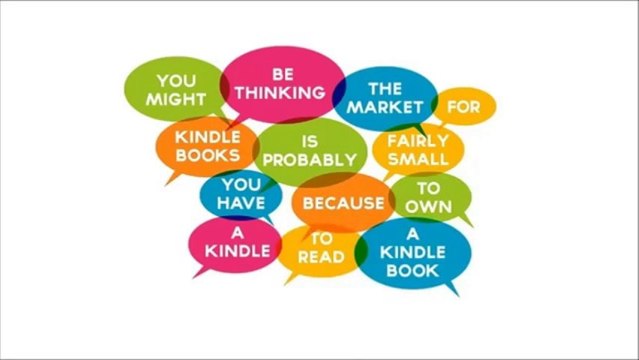 How to Create an Ebook | Brad Callen's New Ak Elite Ranking Software Amazon Kindle Software