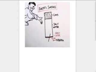 Survive Water Crisis   New Download eBooks