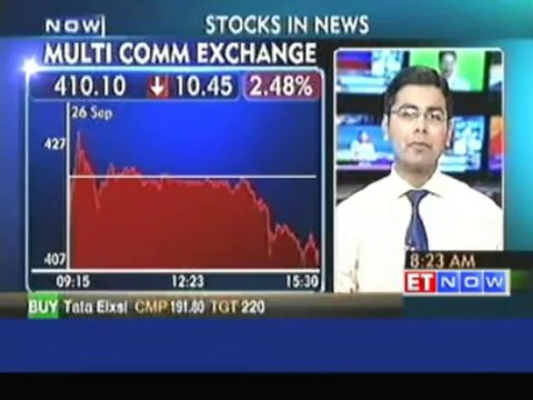 Stocks in news Jindal Steel, Dr Reddy