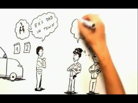 Dating Tips,SIMPLEST,BEST & 100% TESTED,THIS IS UNIQUE,GET ANY WOMAN YOU WANT