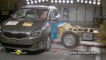 Le Kia Carens obtient 5 étoiles aux crash-tests Euro NCAP
