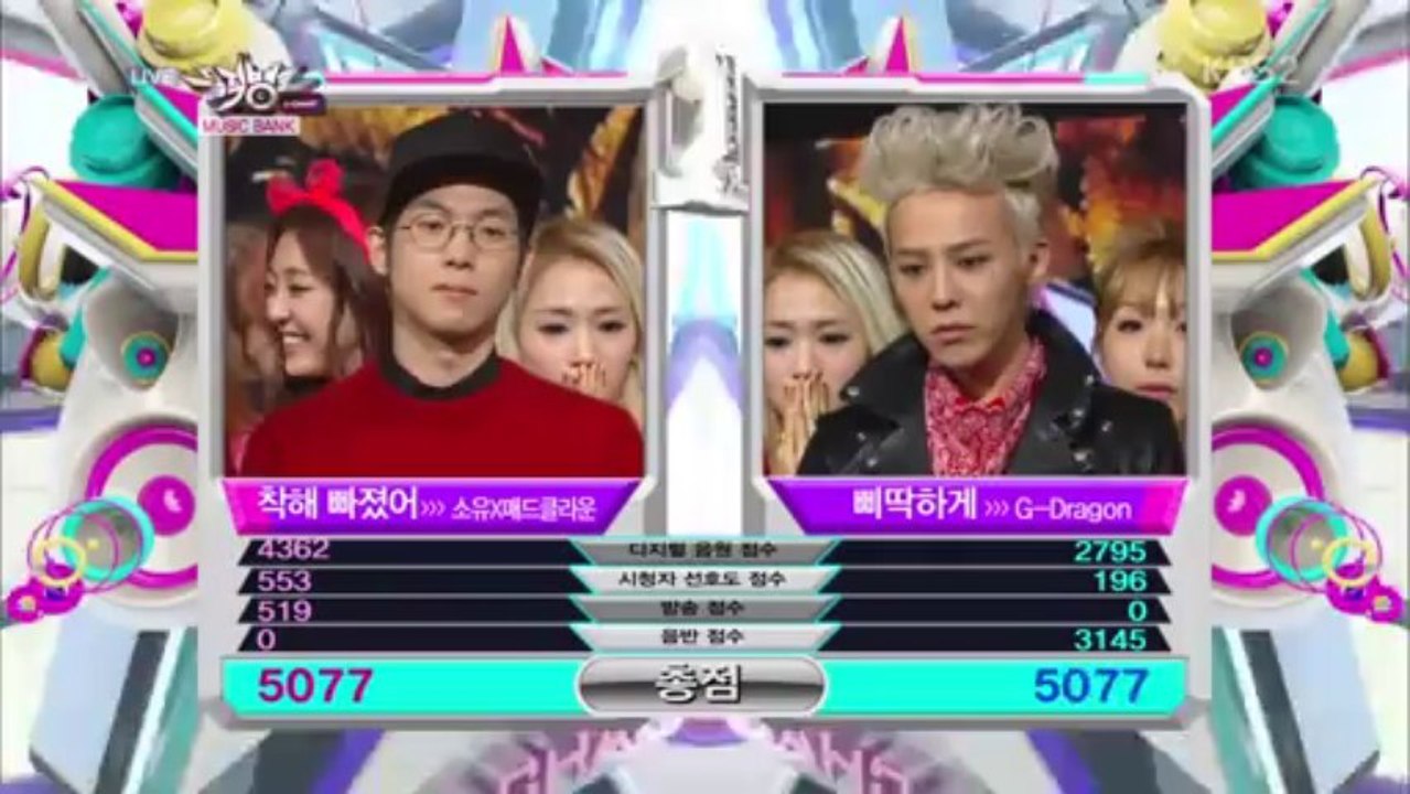 [Live HD 720p] 130927 Today's Winner G-DRAGON @ Music Bank