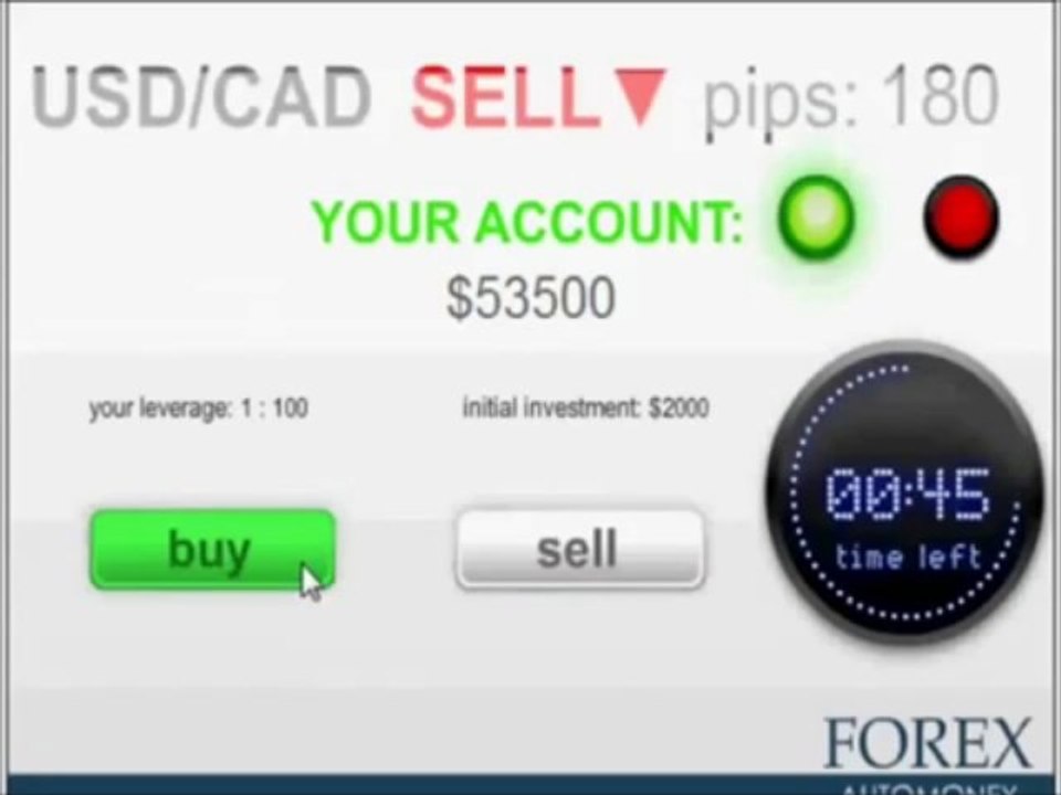 Free Trial Forex Automoney - Best Forex Trading Platform
