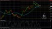 AUD/USD Daily Forecast for September 27, 2013 - Technical analysis