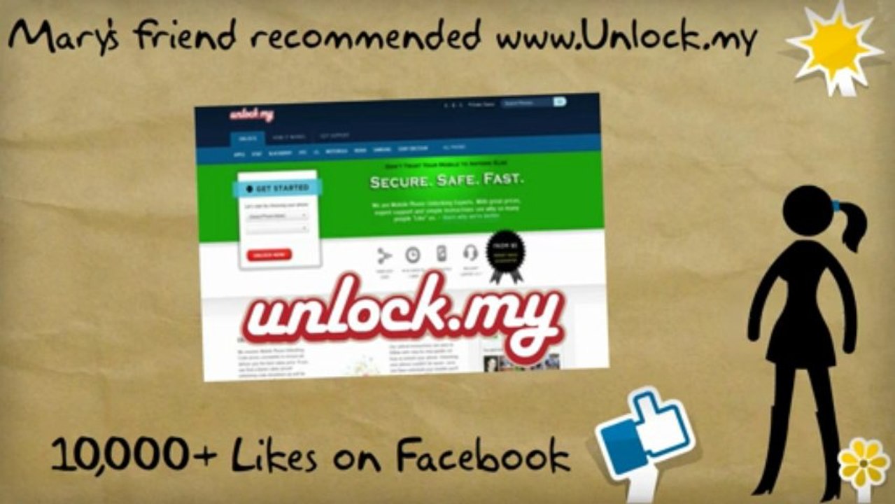 Factory Unlock myour iphone 5C or 5S