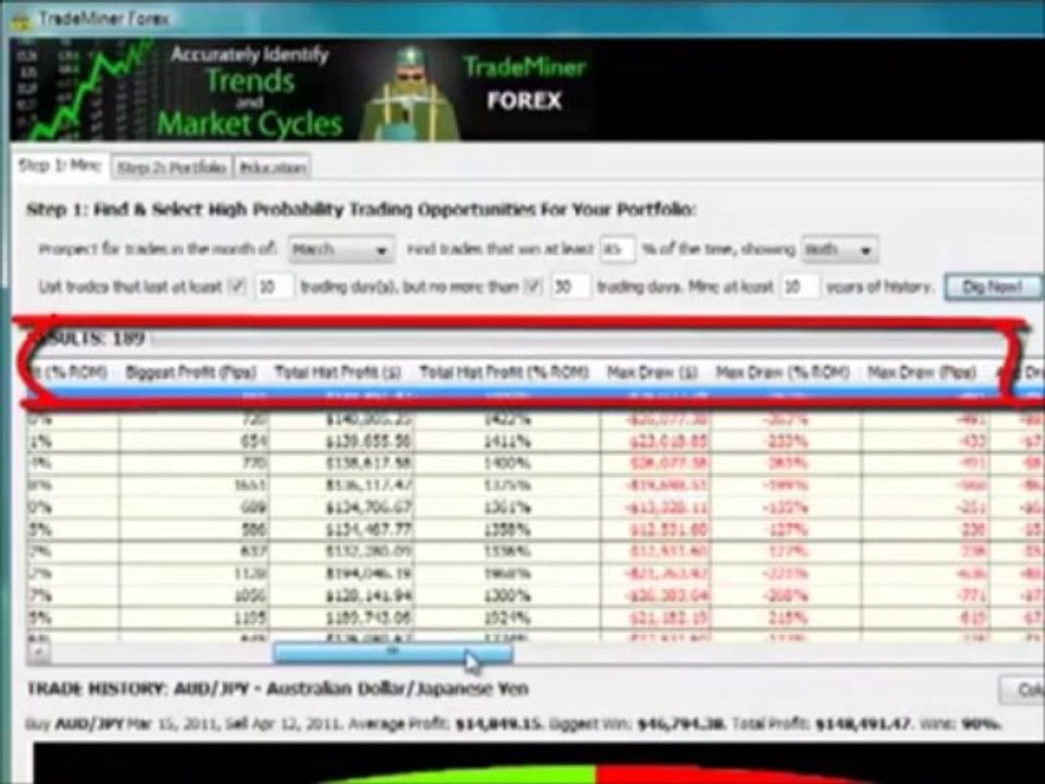 Trademiner Review | Will Trademiner Help You Profit?