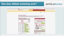 How Affiliate Marketing Works | Affilorama The #1 Affiliate Marketing Training Portal