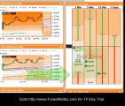 Forex Trendy-Trend Trade Example Tiger Grids Forex Trading Software-The Best Forex Software