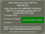 (Forex Trading Robot) | FAP Turbo Automated Income System