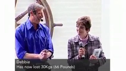 The Gabriel Method: Start Today