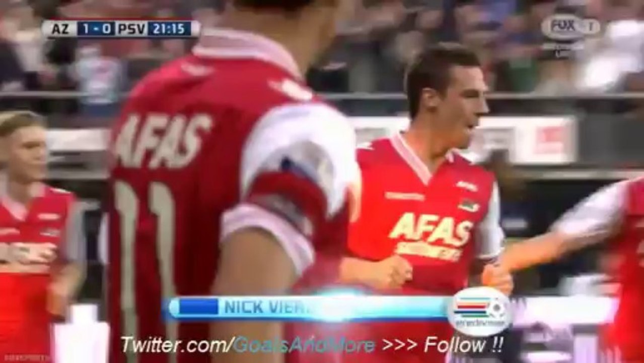 AZ PSV Viergever