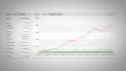 Forex Striker Review - Make Real Profits For Years To Come