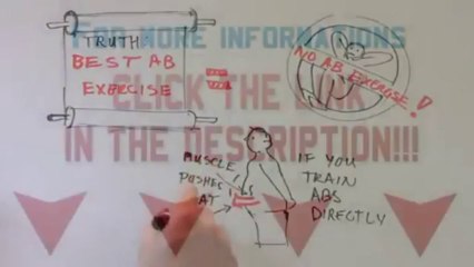 Watch Truth About Abs Review | Truth About Abs Scam? Proof It Works! - Truth About Abs Review