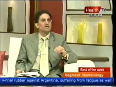 Numerology Can Change your NickName / World Class Youngest Numerologist Mustafa Ellahee (7)