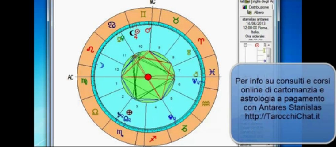 Video Consulto di Astrologia