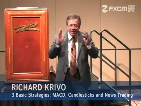 Forex Trading Strategies - 3 Key Strategies For Beginners - tinyurl.com/bhaskot