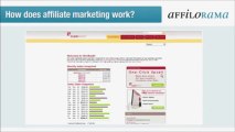 Affiliate Marketing Programs | How Does Affiliate Marketing Work | Affilorama