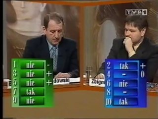 MwR 2000, finał ćwiartki